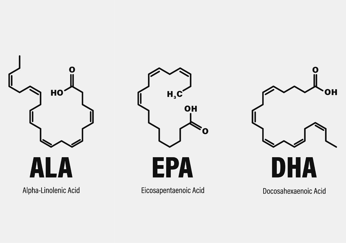 graphic of chemical component for omega-3s